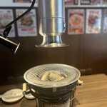 User's review image for ホルモン焼幸永 本店
