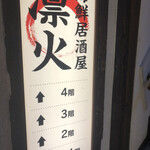 用戶對於海鮮 居酒屋 凛火 新宿本店的評論圖