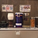 用户对于自家製麺 竜葵 マルイ北千住店的评论图