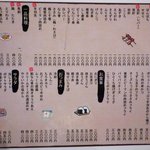 用戶對於鳥広 青戸店的評論圖