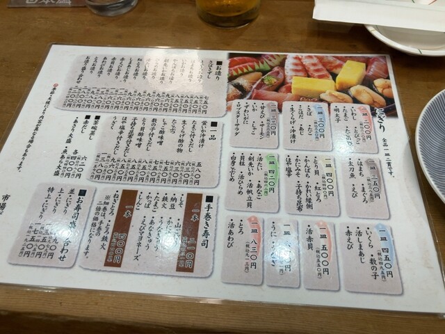 用戶對於市場ずし 難波店的評論高清圖