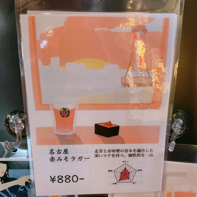 User's recommendation image for ダーツ＆BAR Zooooo