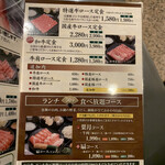 User's review image for しゃぶ扇 ヘップナビオ店