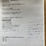 用户对于スパイス料理と酒 Knot.的评论图