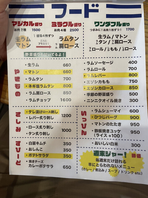 用戶對於ジンギスカン 禅的評論高清圖