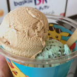 User's review image for サーティワンアイスクリーム イオン東札幌店