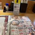 用戶對於寿司居酒屋 や台ずし 大森海岸駅前町的評論圖