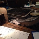 用戶對於炉ばた焼 ウタリ的評論圖