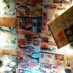 User's review image for 三代目網元 さかなや道場 秋川駅前店