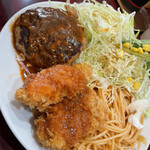 用戶對於洋食 夢たまご的評論圖