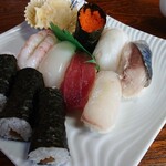 用户对于勝鮨的评论图