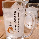 用戶對於モツビストロ天神ホルモン的評論圖