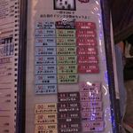 User's review image for ラッツダイニング 新宿店