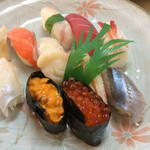 用户对于寿司処　わさび的评论图