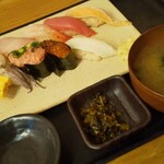 用戶對於豊洲 銀ちゃん食堂的評論圖