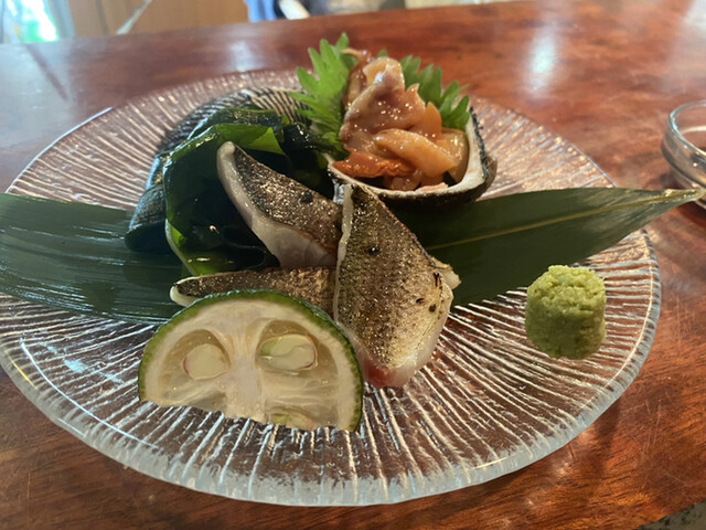 User's recommendation image for 喜庵