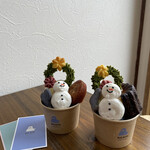 User's review image for BLUE KETTLE