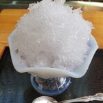 用戶對於川端ぜんざい広場的評論圖