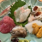 用戶對於ふじ家的評論圖