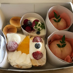 User's review image for ジャンルプラン 鶴見花博通店