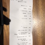 用戶對於花やしき浮舟園的評論圖