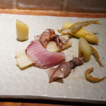 User's review image for いとう