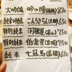 用戶對於馬力 錦糸町本店的評論圖