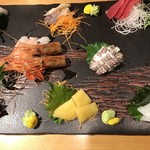 用户对于すし屋のさい藤的评论图