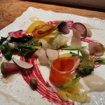 User's review image for いとう