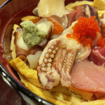 用戶對於初音鮨本店的評論圖