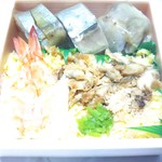 用戶對於ひさご寿し ＪＲ京都伊勢丹店的評論圖