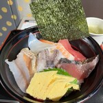 用戶對於大起水産回転寿司 京都タワーサンド店的評論圖