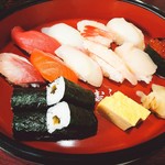 用戶對於三好寿し的評論圖