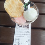 用户对于上野動物園 カフェカメレオン的评论图