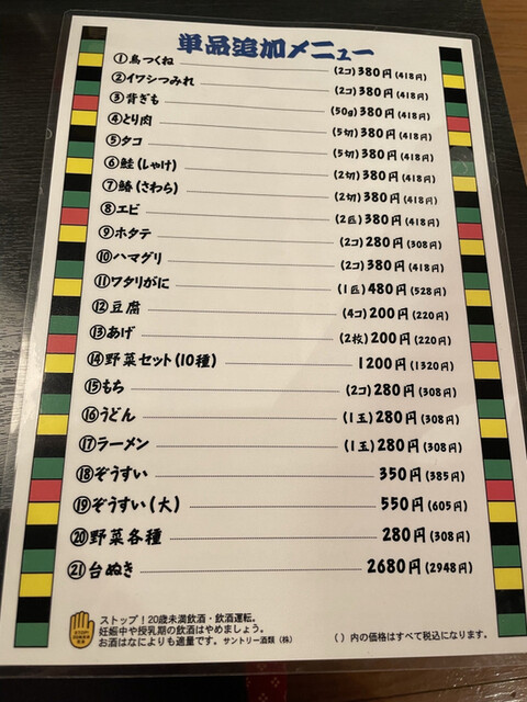User's recommendation image for なにわ一番