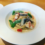 User's review image for オステリア しん介