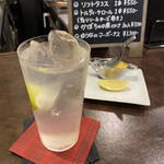 用户对于自家製レモンサワー・リキュール専門店Limon Salud的评论图