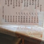 用戶對於瀧そば的評論圖