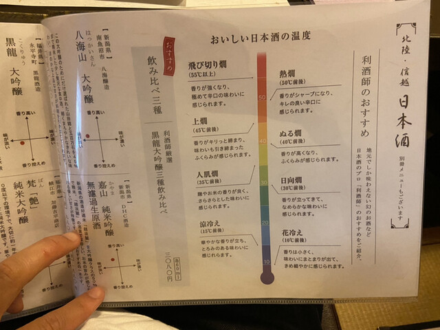用戶對於銀座方舟  大吟醸しずく店的評論高清圖