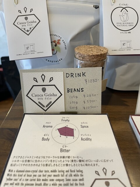 User's recommendation image for カフェ タレス