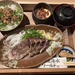 用戶對於土佐清水ワールド 上野店的評論圖