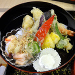 User's review image for 玉家