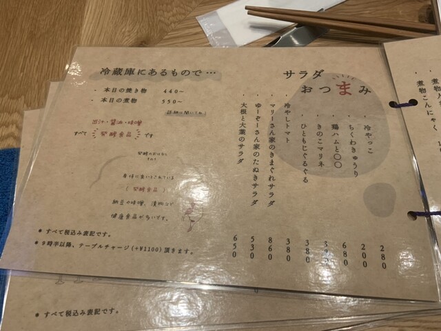 User's recommendation image for おうち料理とお酒 こたろう