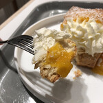 User's review image for UPLIGHT COFFEE