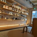 User's review image for Kurasu