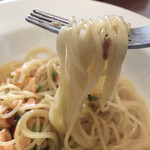 用戶對於フラテッロ的評論圖