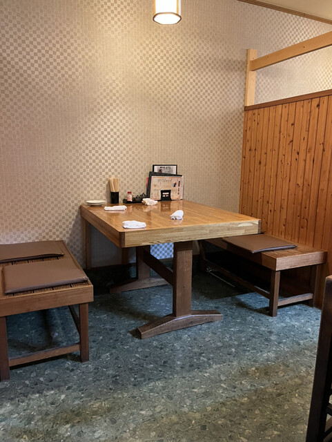 User's recommendation image for 居食屋 京