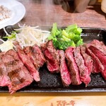 用戶對於ステーキロッヂ 池袋店的評論圖