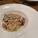 User's review image for ボダコア