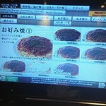 用户对于どんぐり 京都駅前・東店的评论图